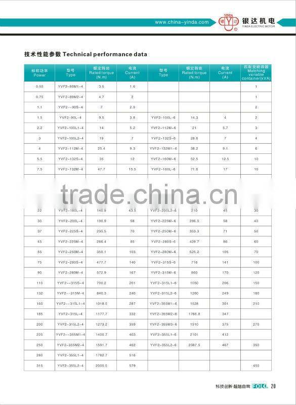 YVP Series Three Phase Induction 3 hp Electric Motor