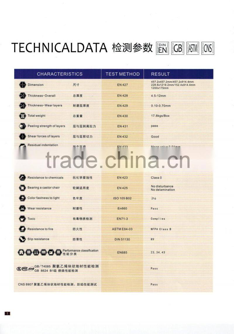 Quality PVC lock floor Flooring Manufacturer