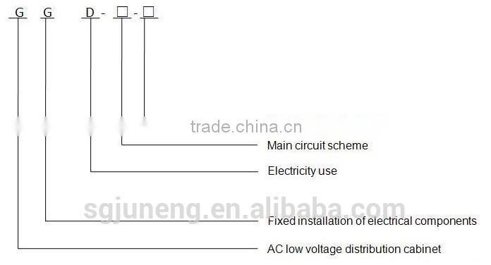 GGD 380-660V fixed type withdrawable electrical distribution cabinet