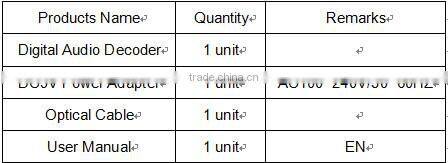 digital to 5.1CH Audio Decoder, with 3.5mm earphone