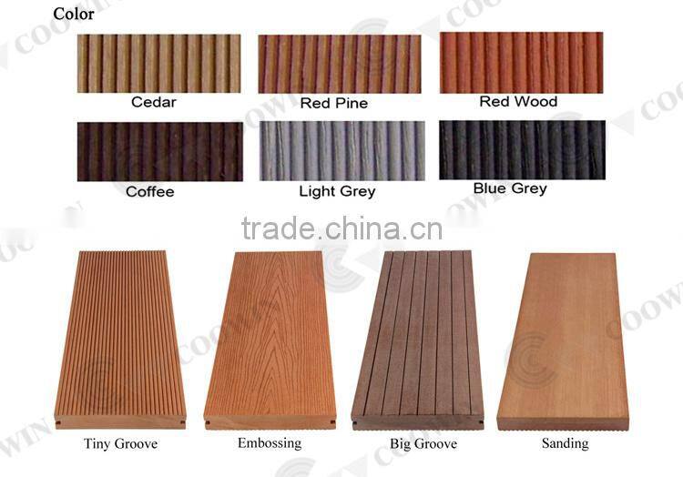 Contains no toxic chemicals wpc children playground solid flooring