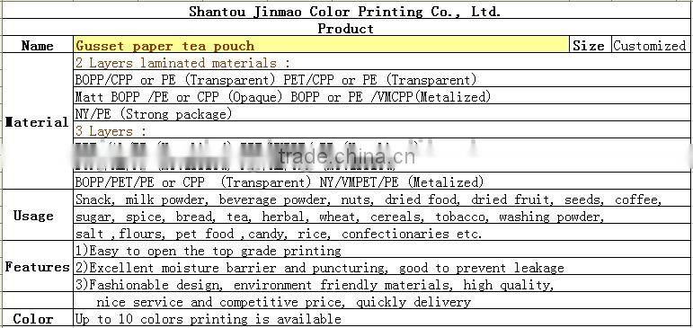 Laminated color printed packaging roll film