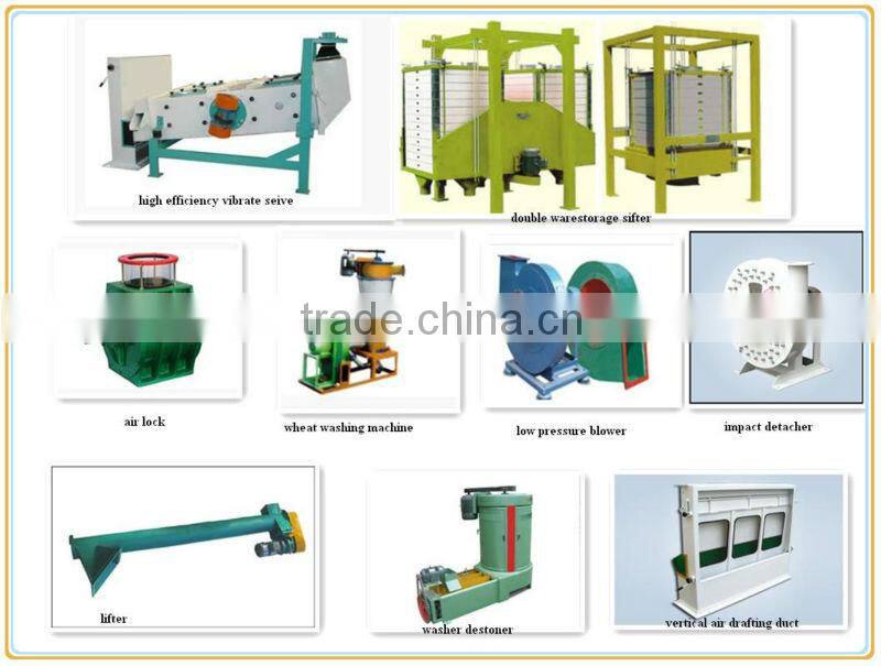 QSF Series Impact Detacher, Flour Mill