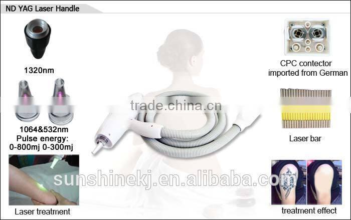 The most cost-effective CE approved best Elight machine in 2015