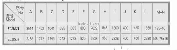 China feed mixer high efficiency animal powder feed blender