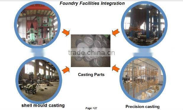Customized casting spacer/Tussenstuk(Dutch)