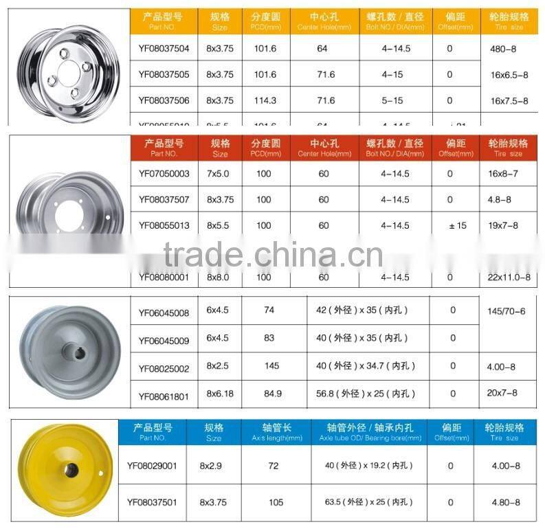16X650-8 lawn Mowers wheels for Carclise with DOT