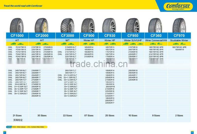commercial tyre comforser tire manufacturer China