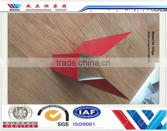 2015 new product steel sheet accessory for roof/ roof ridge caps/ metal roof ridge cap