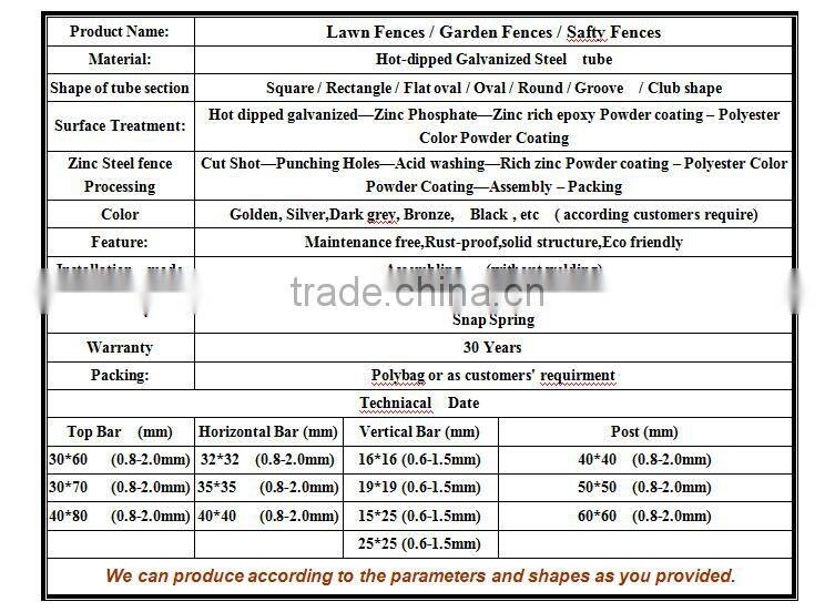 Without welding Maintenance free coating Galvanized steel Lawn fencing with Flexible Design
