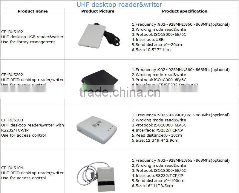 program the information into tags rfid uhf desktop reader