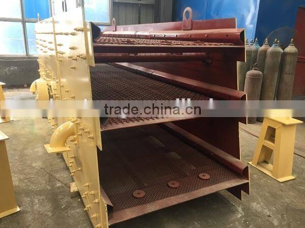Circular vibrating screen , Vibrating screen,mining filter screen