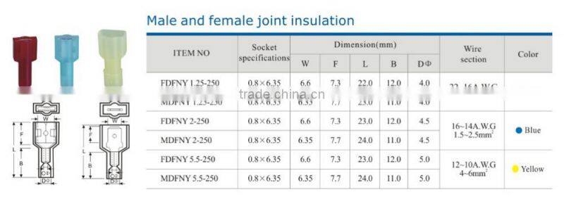 HEIGHT Male and Female Joint Insulation Factory Price