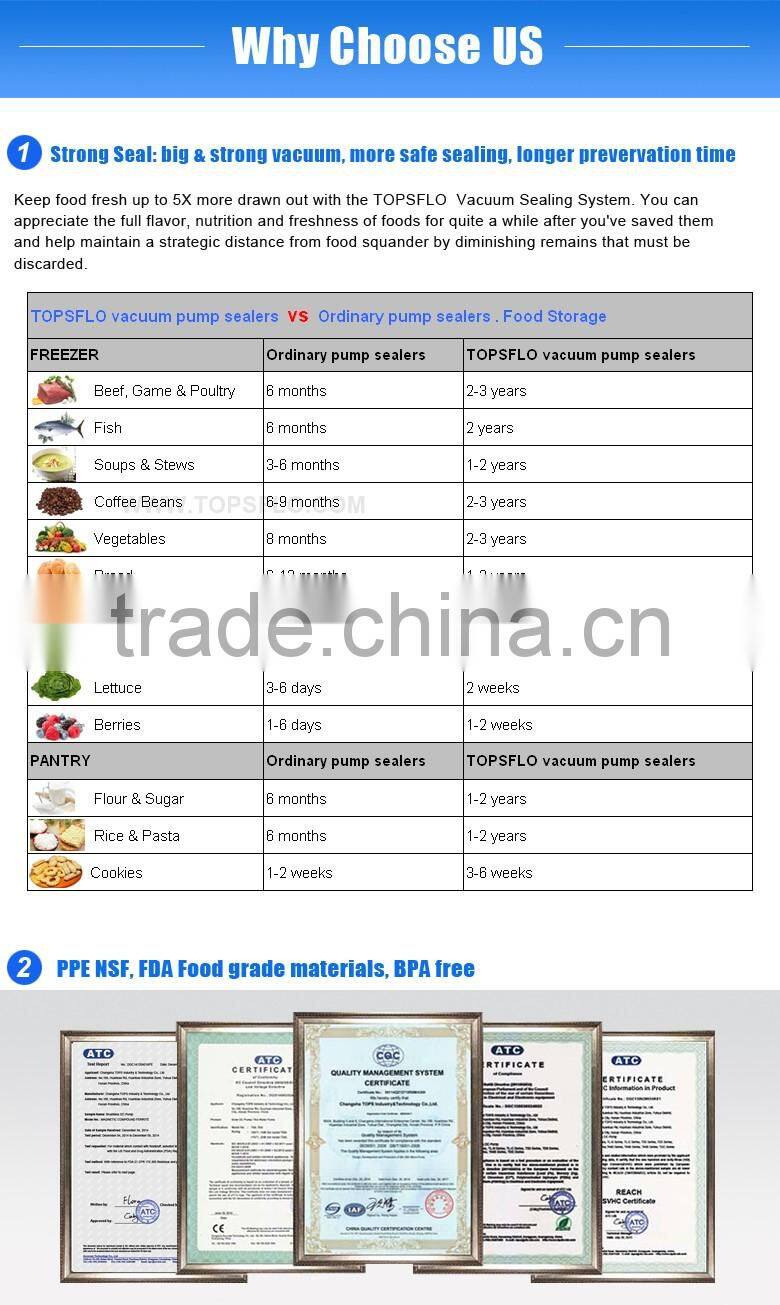 TOPSFLO High Performance Silent vacuum sealer machine pump