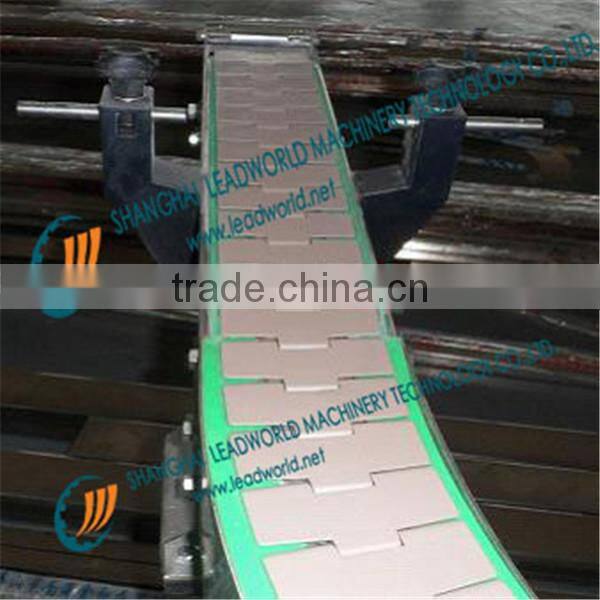 profossional and large stock PVC conveyor belts