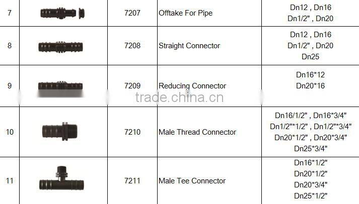 Irrigation PE Pipe Fitting 90 Degree Elbow Connector