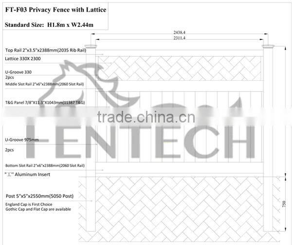 Outdoor White Lattice Top Plastic Privacy Safe Fence for Yard, Child