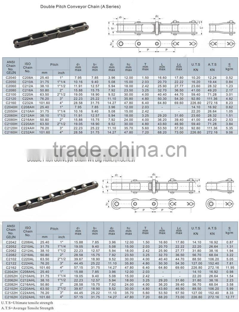 double pitch straight side plate conveyor chain ( A series )
