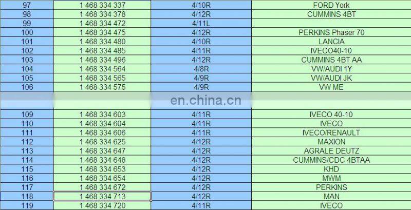 FUEL PUMP HEAD ROTOR 096400-1240