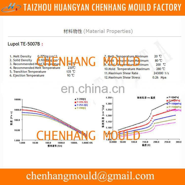 Plastic ice cream box plastic injection mold