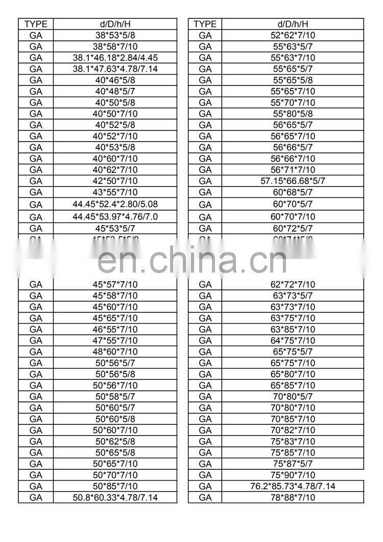 High Quality Hydraulic Polyurethane GA Dust Wiper Seal GA Oil Seal For Sale