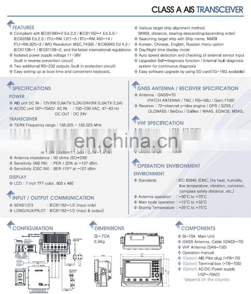 Marine electronics navigation communication collision avoidance SAMYUNG SI-70A 7'' AUTOMATIC IDENTIFICATION SYSTEM CLASS A AIS