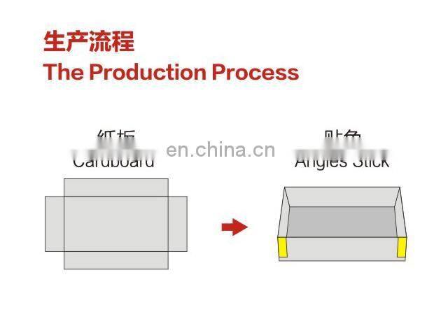 Box corner pasting machine