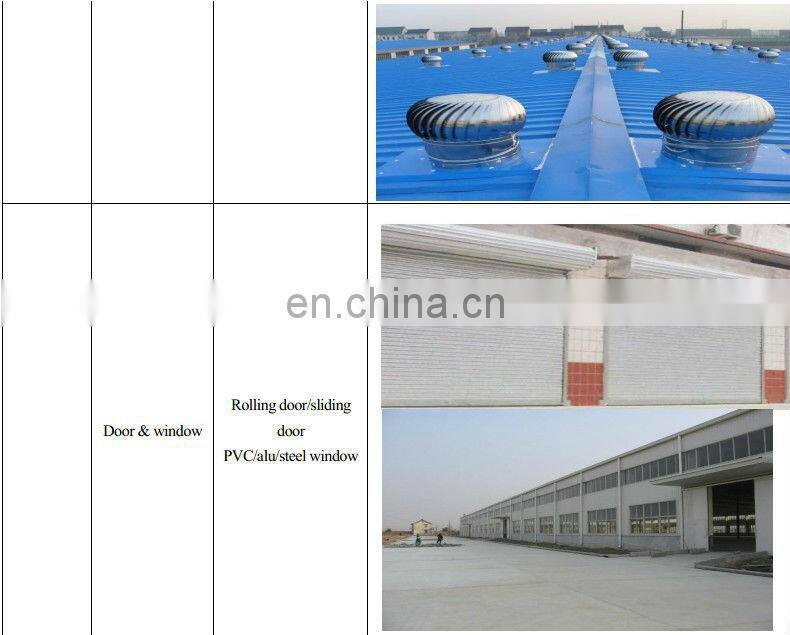Prefabricated design light steel structure wall