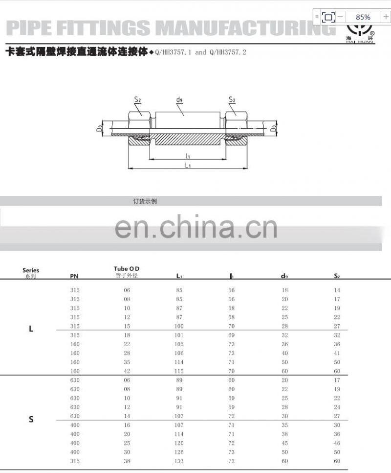 Wholesale Straight Fitting Adapter Thread Pipe Bulkhead Type Fitting Steel Copper Pipe OEM ODM S25