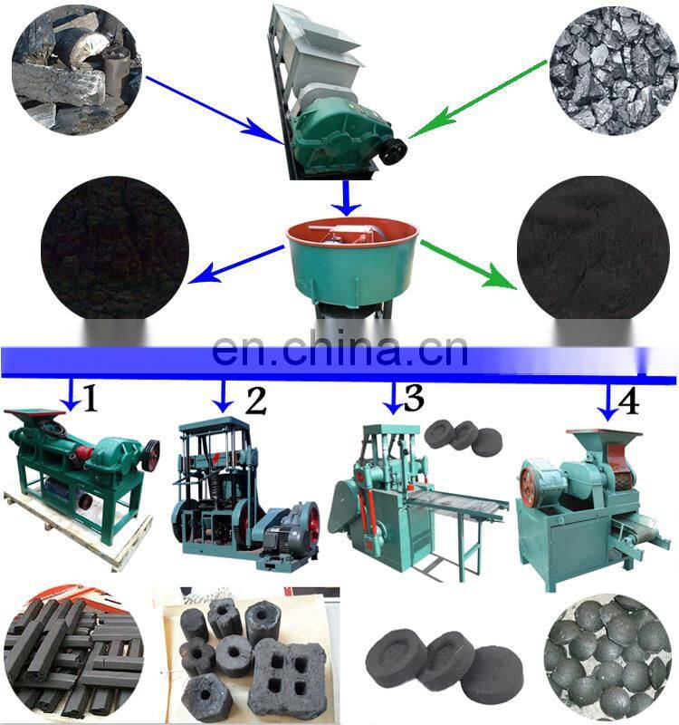 coffee husk sugarcane bagasse wood sawdust lump rice husk straw grass charcoal making machine carbonization plant