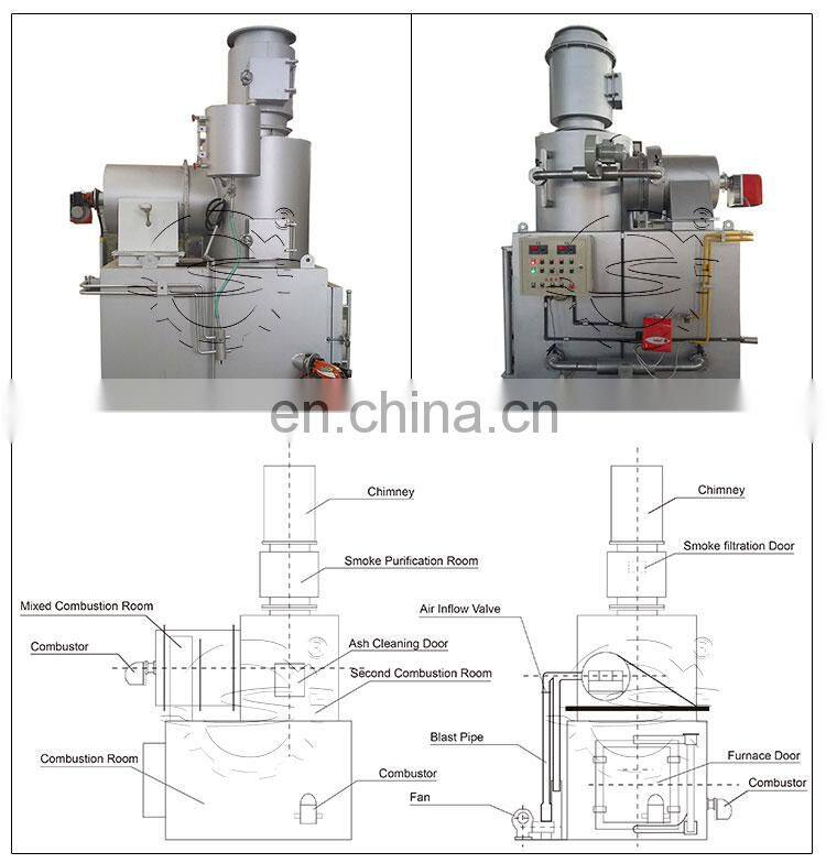Medical Waste Incinerator / Household Waste Incinerator / Mini Waste Incinerator Food Waste Disposer Manufacturing Plant Nigeria