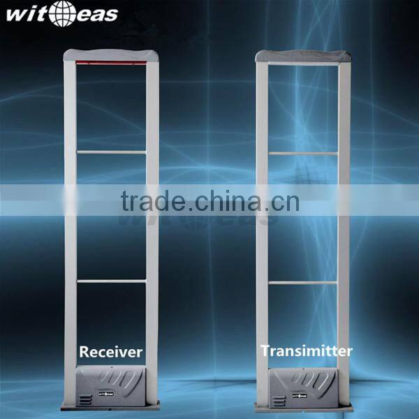 Hot sale ! Anti-shoplifting Devices EAS System rf antenna