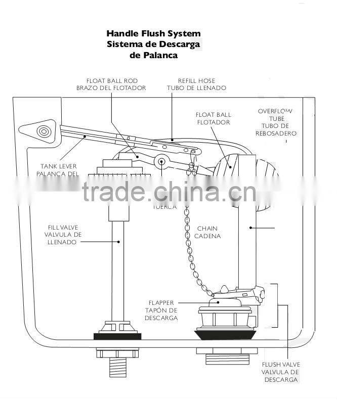 2 piece toilet cistern use flush valve