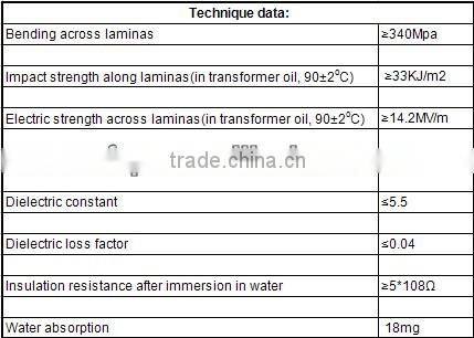 frp grp fiberglass electrical uv resistant crossarm for 110kv manufacture