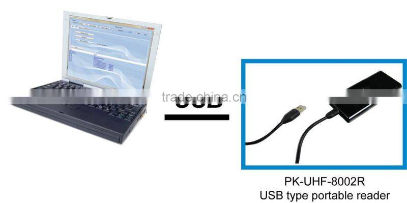 UHF RFID reader Vehicle access control system