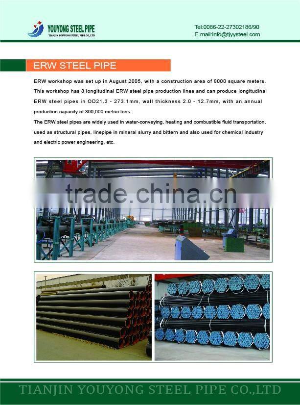China factory Astm A53 carbon steel ERW pipe