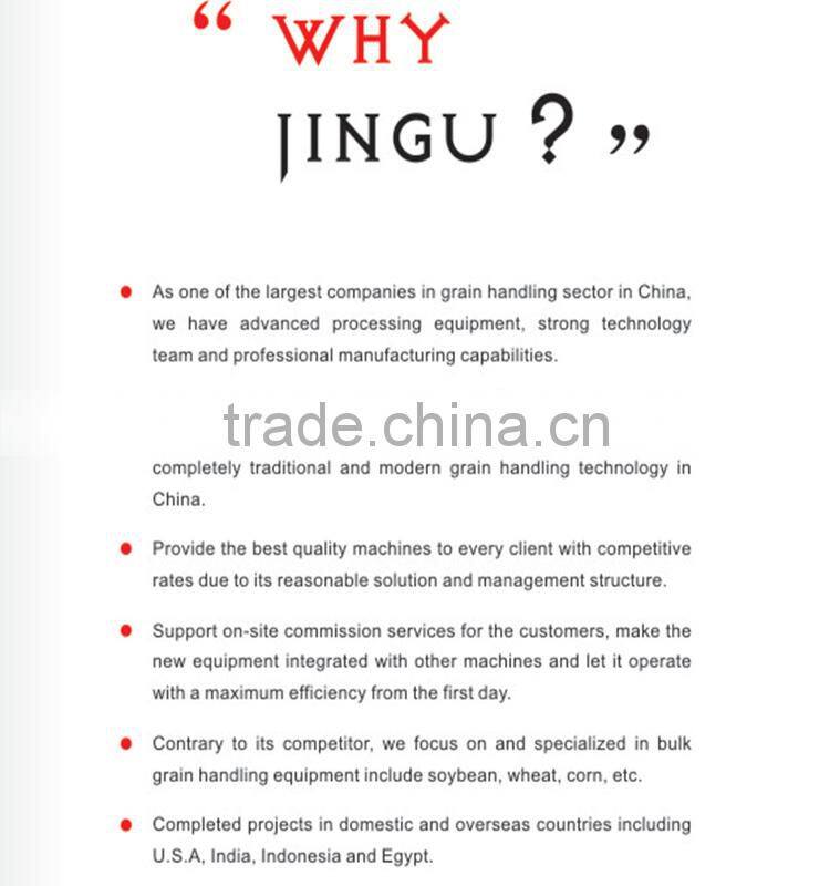 JIngu Feed processing equipment