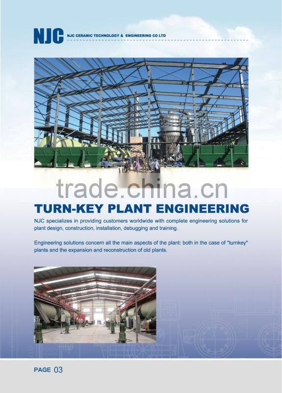 rotary kiln For Ceramic Tile Factory