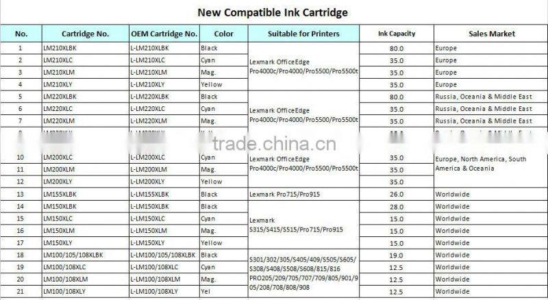 Compatible 150XL printer ink cartridge for LM S315/S415/S515/Pro715/Pro915