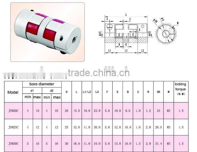 GFC 95 mm pipe quick flexible rubber shaftcoupling