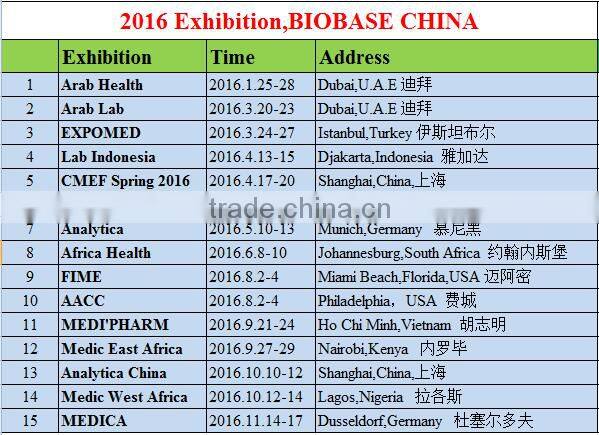 Stainless steel Air shower , class 100 clean room with cheap price