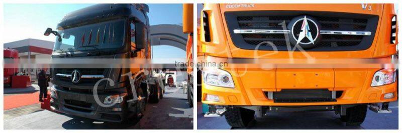 Beiben truck spare parts best price