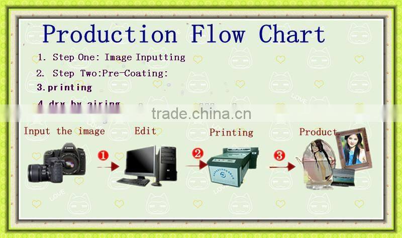 number-one quality digital acrylic showcase printing machine uv coating machine