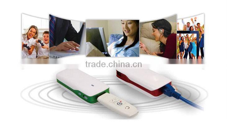 hot new products for 2015 3g wifi router with sim card slot with power bank