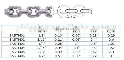 Stainless Steel ASTM80 Standard ShortLink Chain