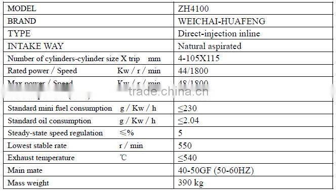 USA hydraulic system crawler type mini sugarcane combine harvester/sugarcane harvesting machine price
