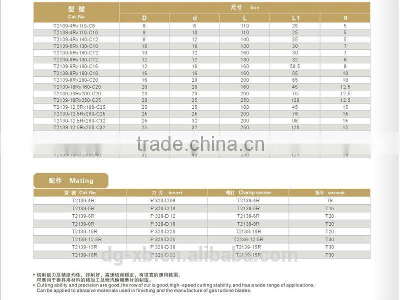 T2139 Copy End Fine Mill