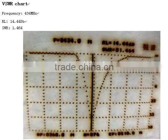 2015 SW433-TH22 Gold Plated Spring Antenna 2.15dBi High Gain 433MHz Antenna