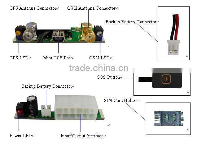 REAL-TIME GSM GPRS GPS TRACKER TRACKING USB DEVICE FOR CAR BUS TRUCK