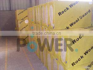 waterproof rock wool blanket